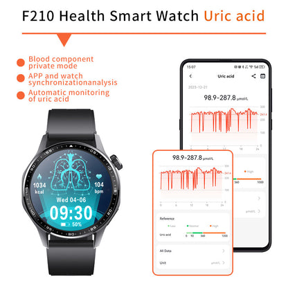 Advanced Health & Fitness Smartwatch – ECG, SpO2 & Sleep Tracking
