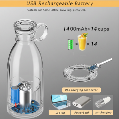 BlendGo™ Portable USB Juicer Blender – Rechargeable Smoothie Maker