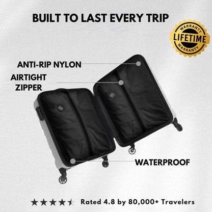 Vacuum Storage Bags – Compression Packing Bags for Clothes & Travel