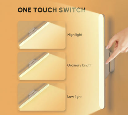 Under Cabinet LED Light – 5W Closet & Counter Lighting