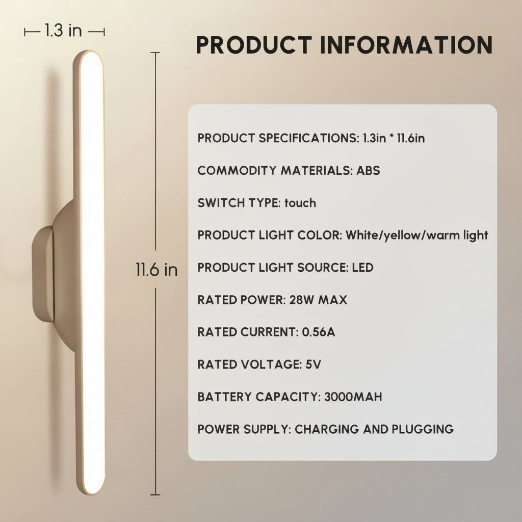 Under Cabinet LED Light – 5W Closet & Counter Lighting