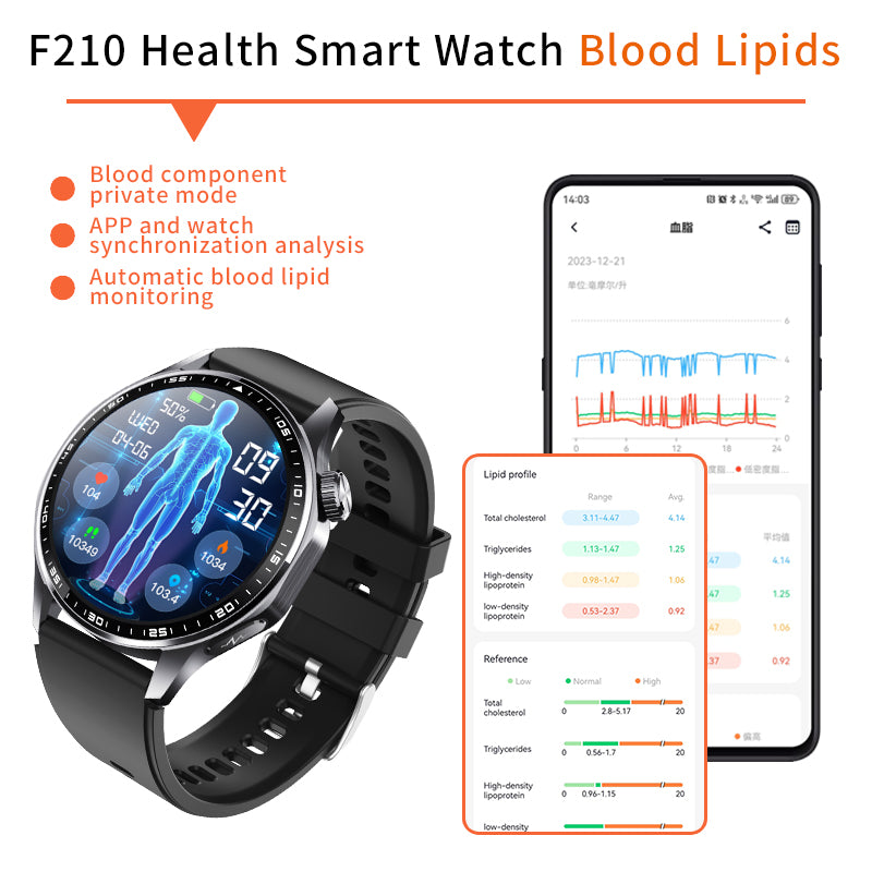 Advanced Health & Fitness Smartwatch – ECG, SpO2 & Sleep Tracking