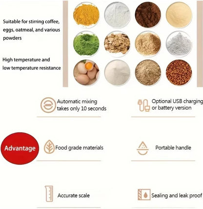 2026 Portable Electric Blender USB Rechargeable Shaker Cup High Powerful Sport Mixing Cup for Milkshake Coffee Outdoor Fitness