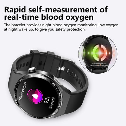 2025 Smartwatch with ECG & PPG – Health Monitoring Fitness Watch