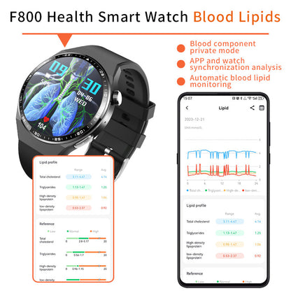 2025 Smartwatch with ECG & PPG – Health Monitoring Fitness Watch