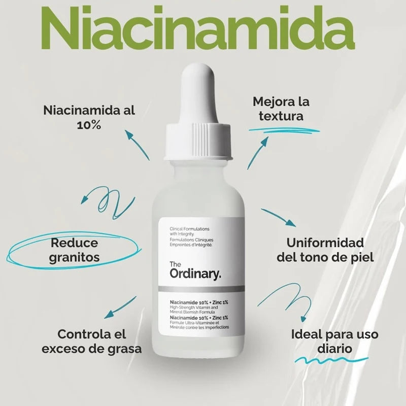 The Ordinary Niacinamide 10% + Zinc 1%