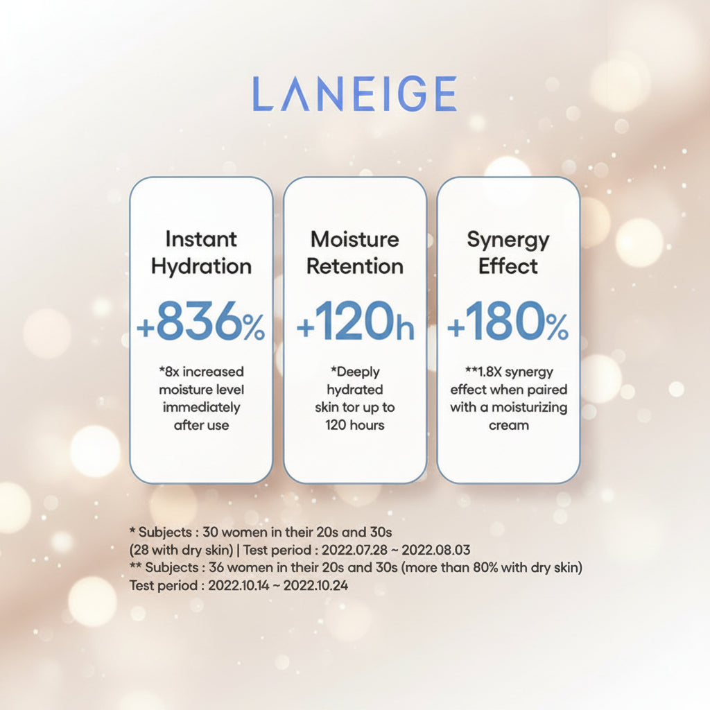 Laneige Cream Skin Cerapepide Refiner – Hydrate & Strengthen Skin Barrier