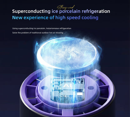 High-Speed Portable Turbo Fan – 100-Level Adjustable Mini Fan