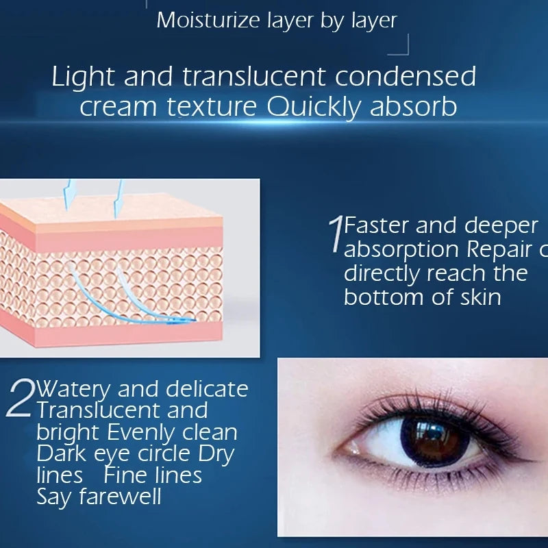 Caviar Eye Cream 20g + Face Serum 30ml – Set Anti-Rid, Anti-Cercănă & Fermitate | Esență Caviar & Acid Hialuronic | CPNP
