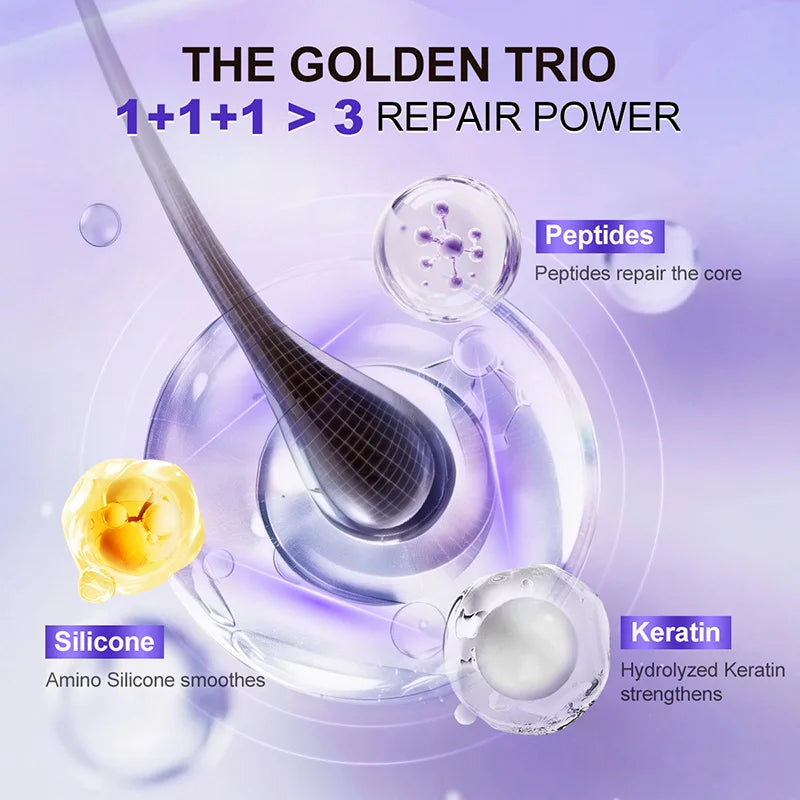 PURC Cremă Leave-In cu Keratină & Peptide – Reparare Păr Deteriorat, Strălucire & Netezire | 100ml
