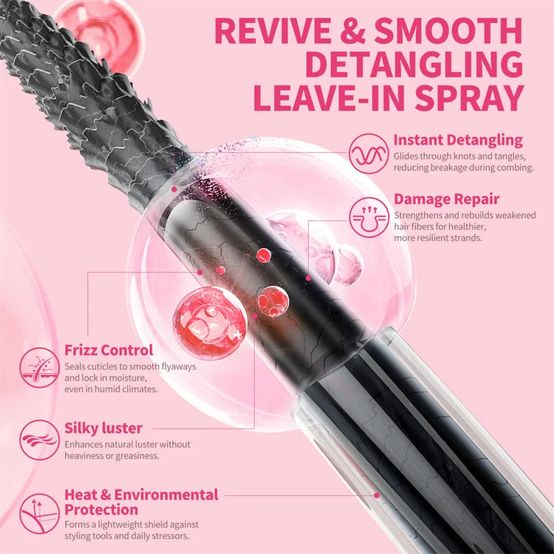 Sevich Spray cu Keratină & Colagen