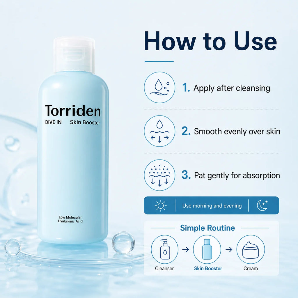 Torriden DIVE-IN Skin Booster cu Acid Hialuronic Low Molecular