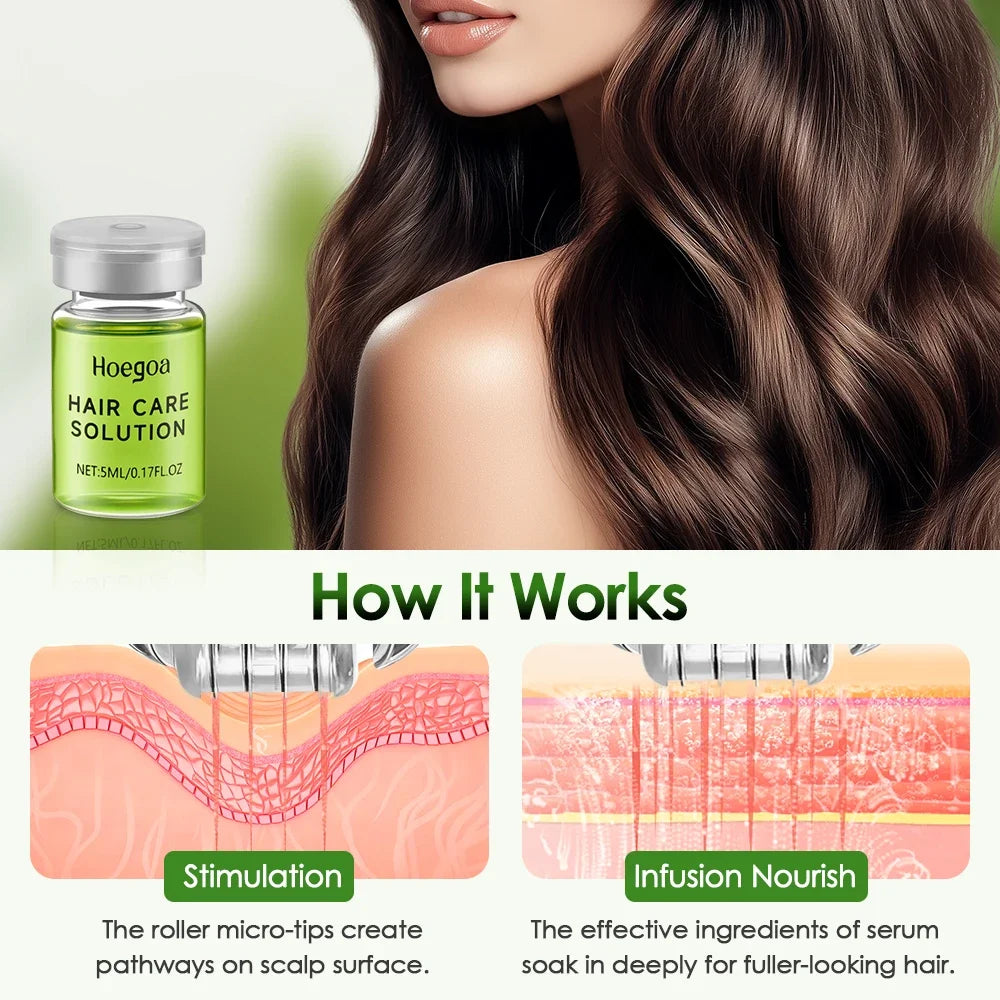 1/2/3 Boxes HailEssential Care Serum strengthen roots Reducing Loss Prevent Baldness Nourishing Regrow Hair Care Essence
