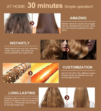 PURC Brazilian Keratin Treatment 1000ml – Tratament Profesional Salon | 4 Concentrații | Efect 3 Luni