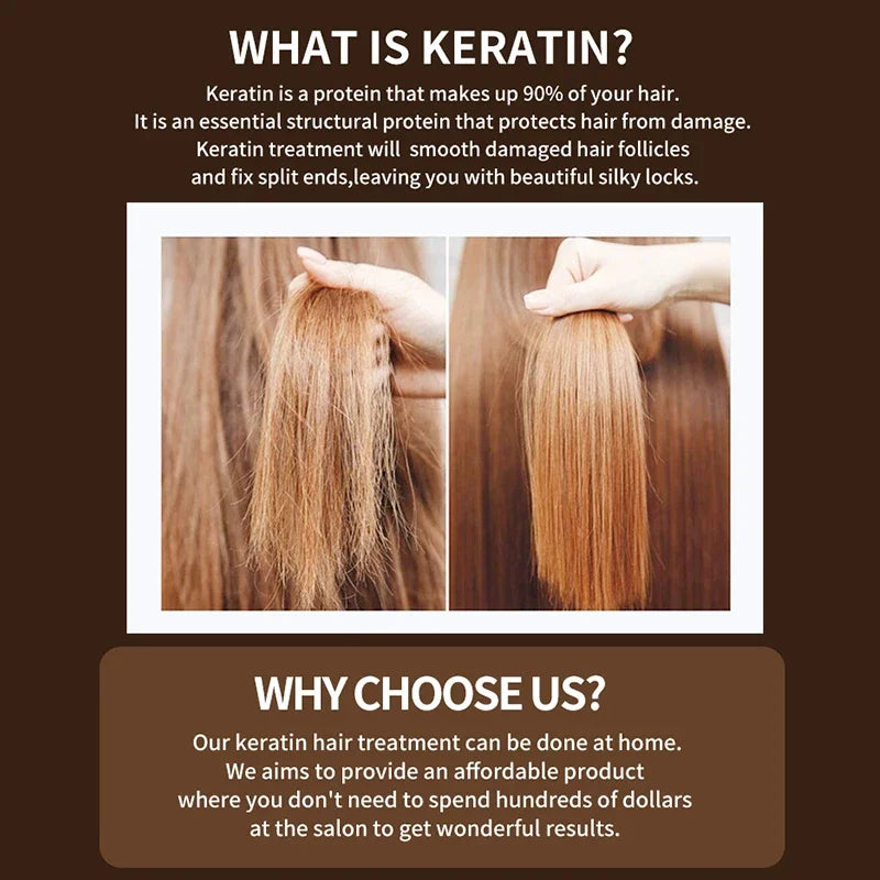 PURC Brazilian Keratin Treatment 1000ml – Tratament Profesional Salon | 4 Concentrații | Efect 3 Luni