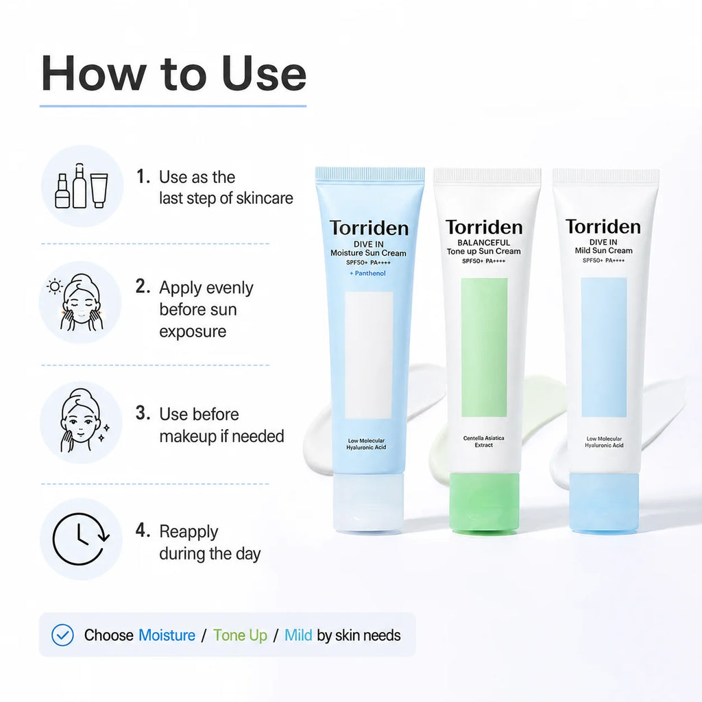Torriden Protecție Solară Facială SPF 50+ PA++++