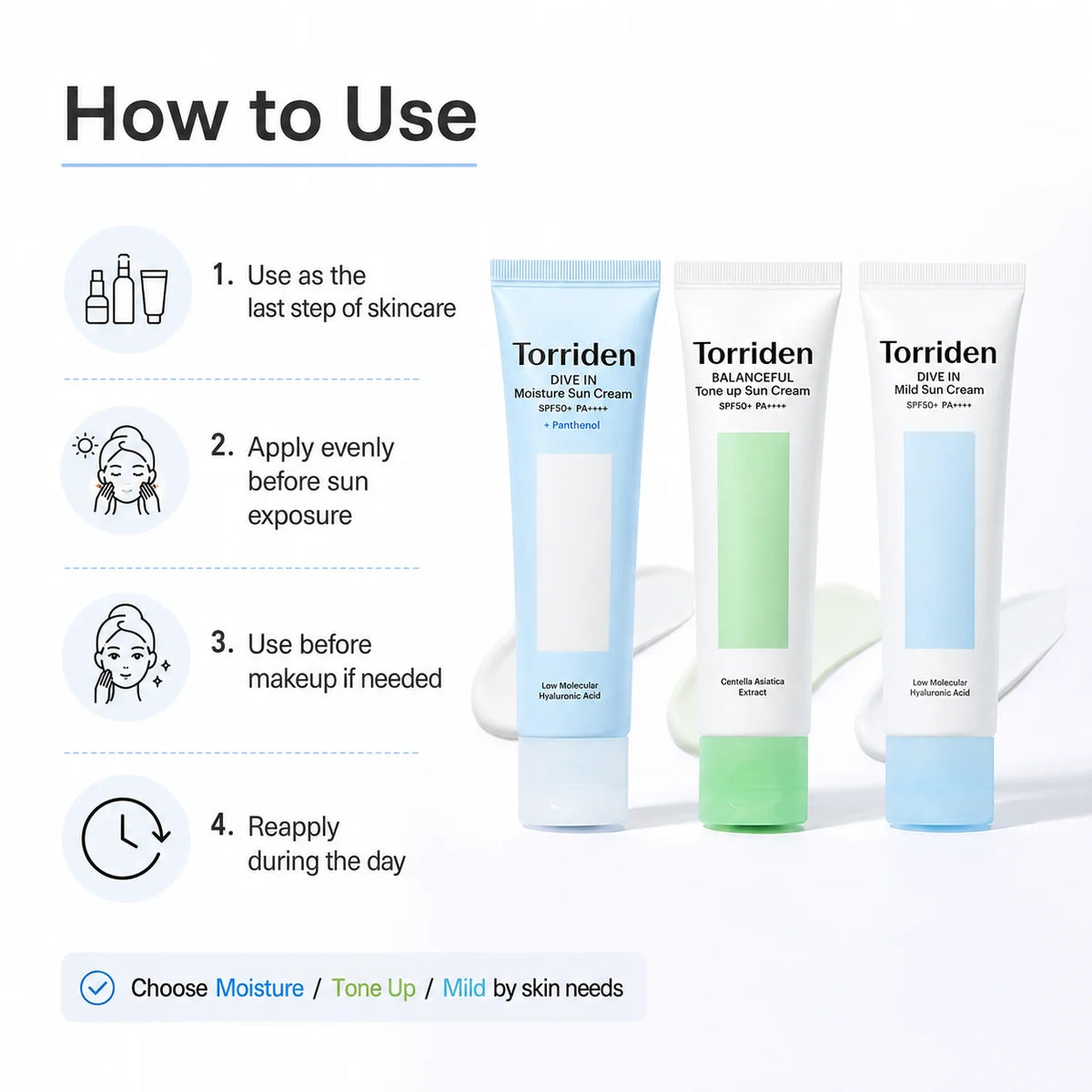 Torriden Protecție Solară Facială SPF 50+ PA++++