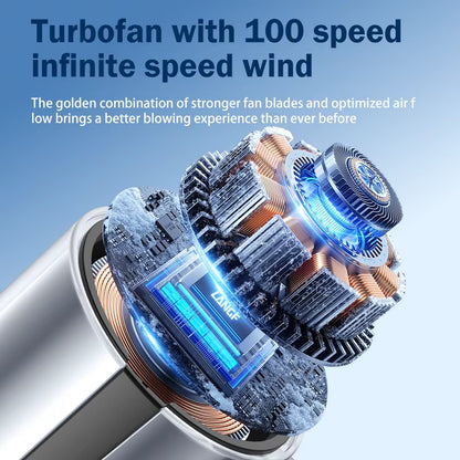 Portable Fans 29,000 RPM Collapsible Foldable TEC Superconducting Cooling Mini Portable Fan Air Cooler Minifan