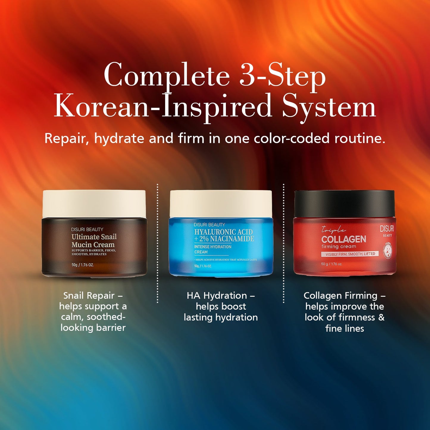 The Complete DISURI 3-Step Korean Skincare Routine