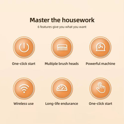 Electric Cleaning Brush Set Portable Cordless Electric Spin Scrubber Waterproof Digital Display Handheld Scrubber for Kitchen