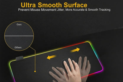 Ninja Dragons RGB Gaming Mouse Pad – Large LED Surface