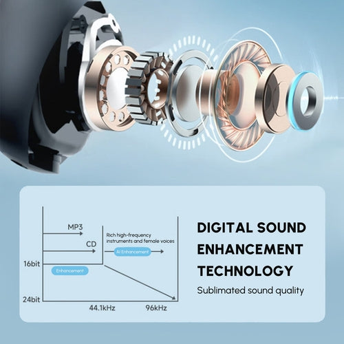 AirFit™ 5.3 Bluetooth Open-Ear Clip Earbuds with Earhooks