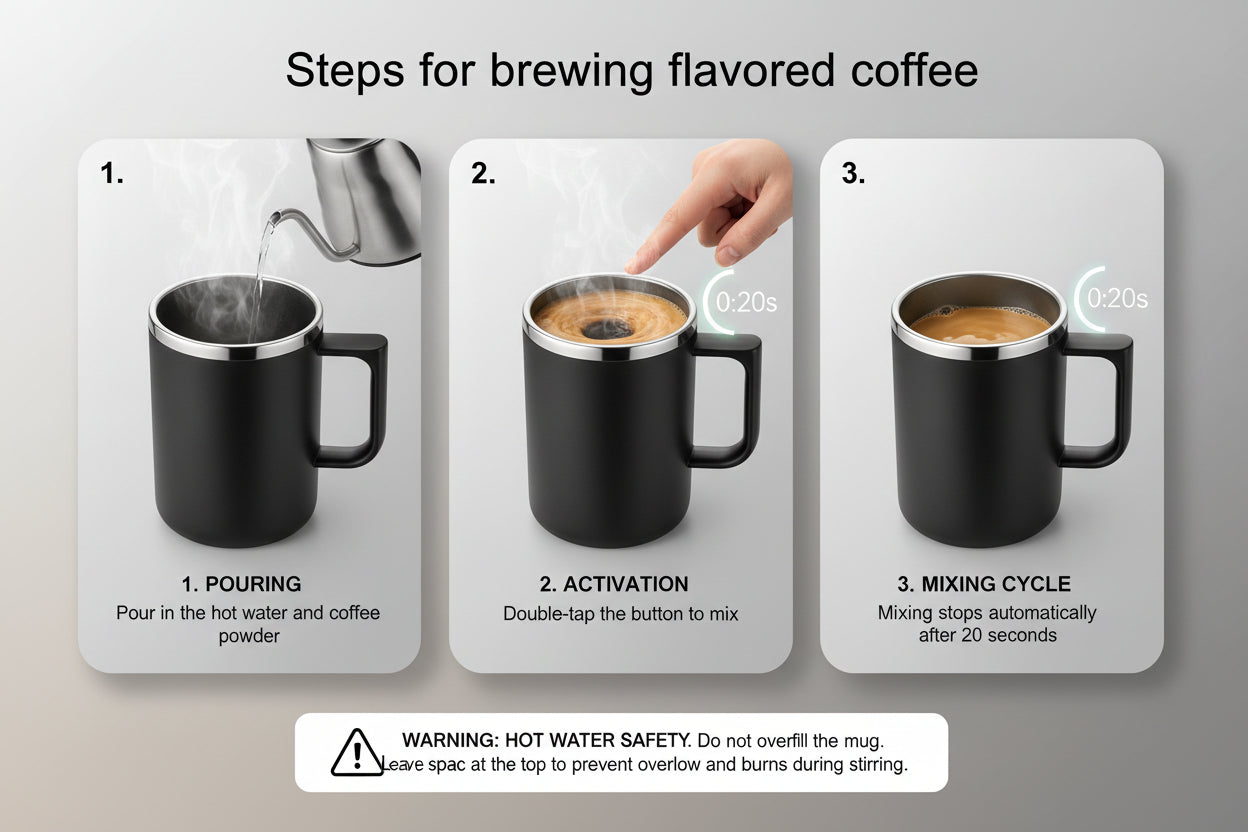 Automatic Magnetic Self-Stirring Coffee Mug – Rechargeable Smart Mixing Cup