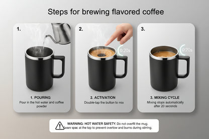 Automatic Magnetic Self-Stirring Coffee Mug – Rechargeable Smart Mixing Cup